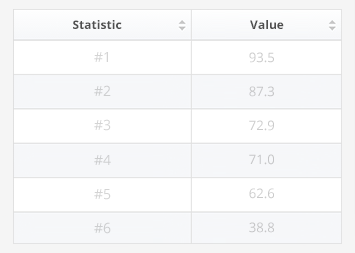 2025年的加密货币:昂贵还是爆发?